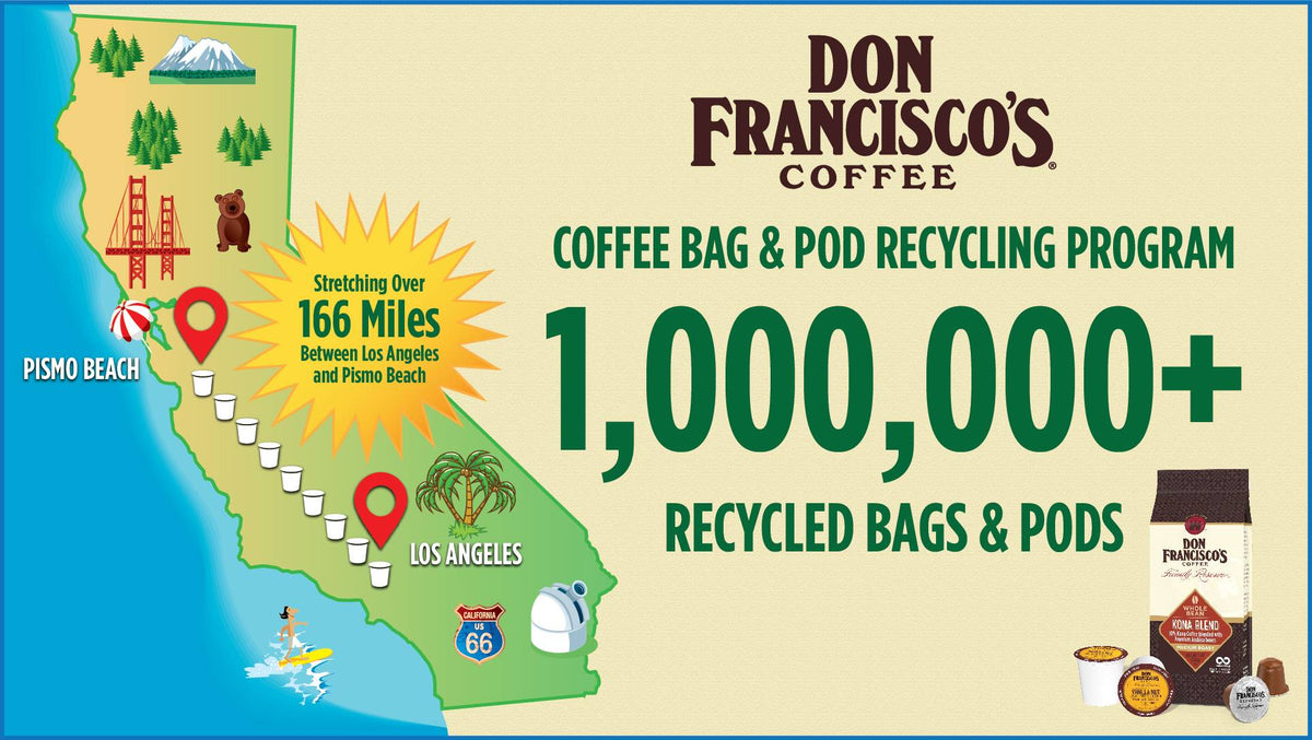 Caring for the Planet, One Cup at a Time – Don Francisco's Coffee