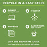 Recycle Aluminum Espresso Capsules in 4 Easy Steps. Sign Up. Collect Used Capsules. Ship for Free. Earn Points for Charity. Visit Terracycle.com to get started.
